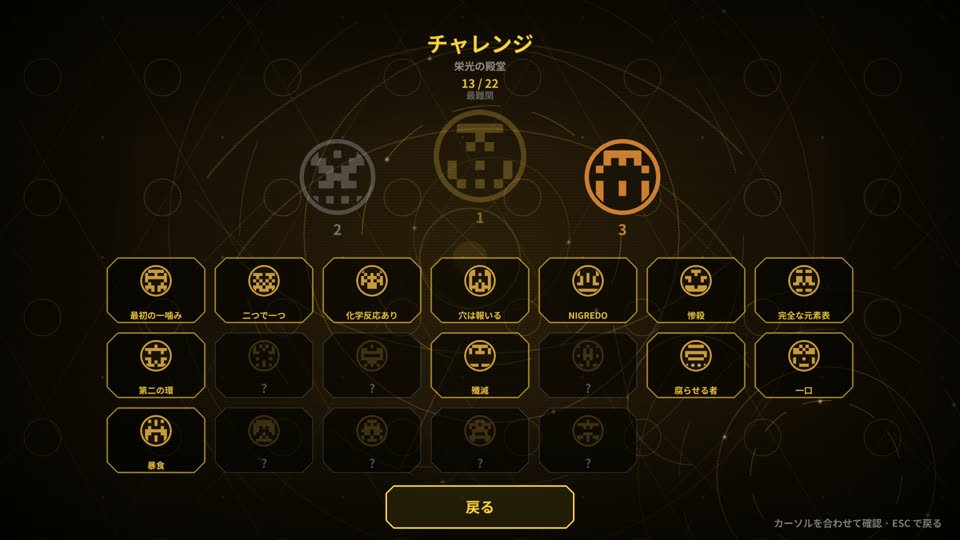 実績の一覧